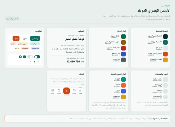 نظام التصميم