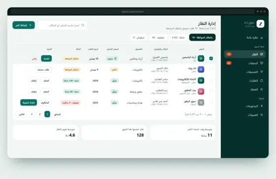 إدارة التجّار