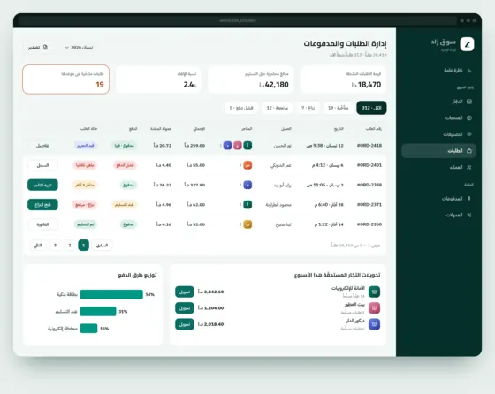 الطلبات والمدفوعات