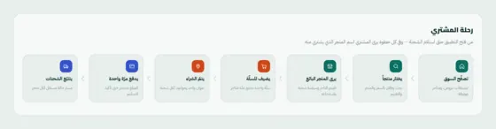رحلة المشتري