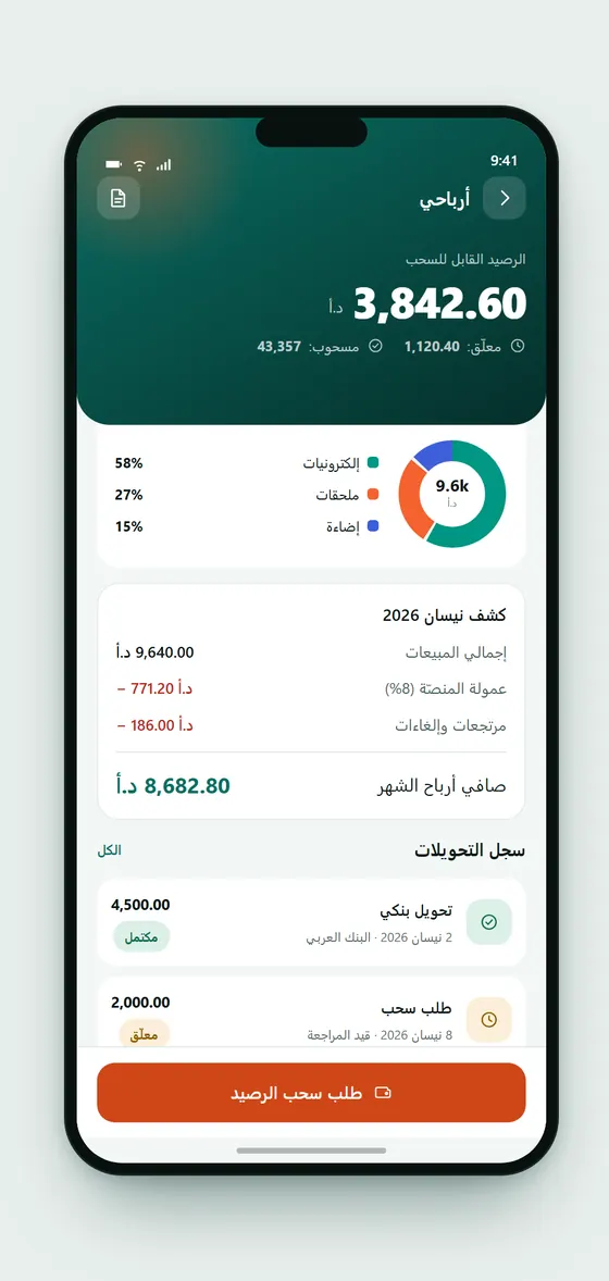 أرباح التاجر